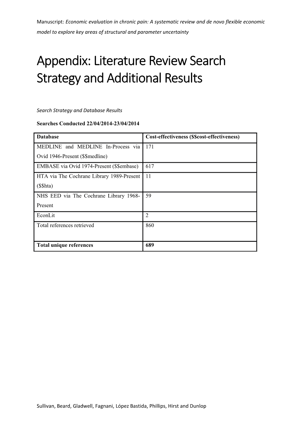 Appendix: Literature Review Search Strategy and Additional Results