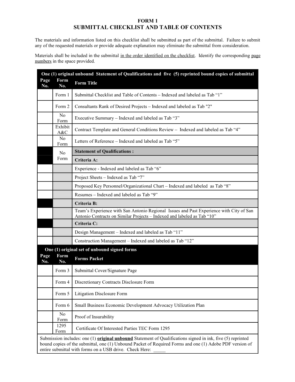 Submittal Checklist and Table of Contents
