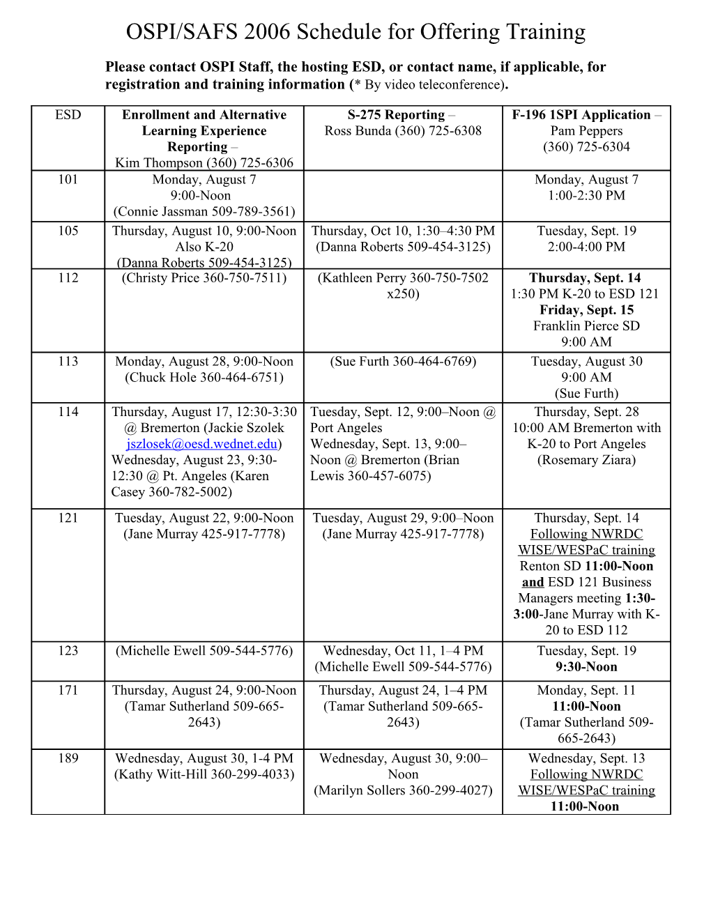 OSPI/SAFS 2006 Schedule for Offering Training