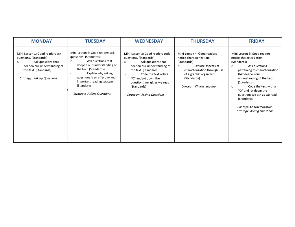 Ask Questions That Deepen Our Understanding of the Text (Standards)