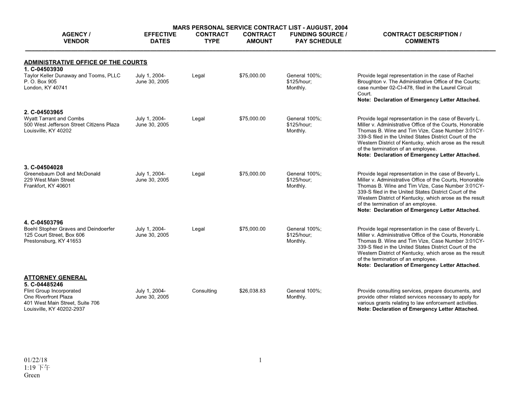 Mars Personal Service Contract List - August, 2004