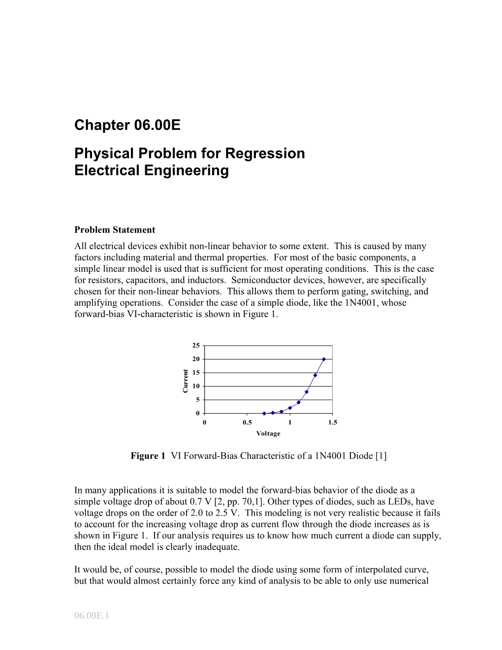 Regression - Physical Problem - Electrical Engineering