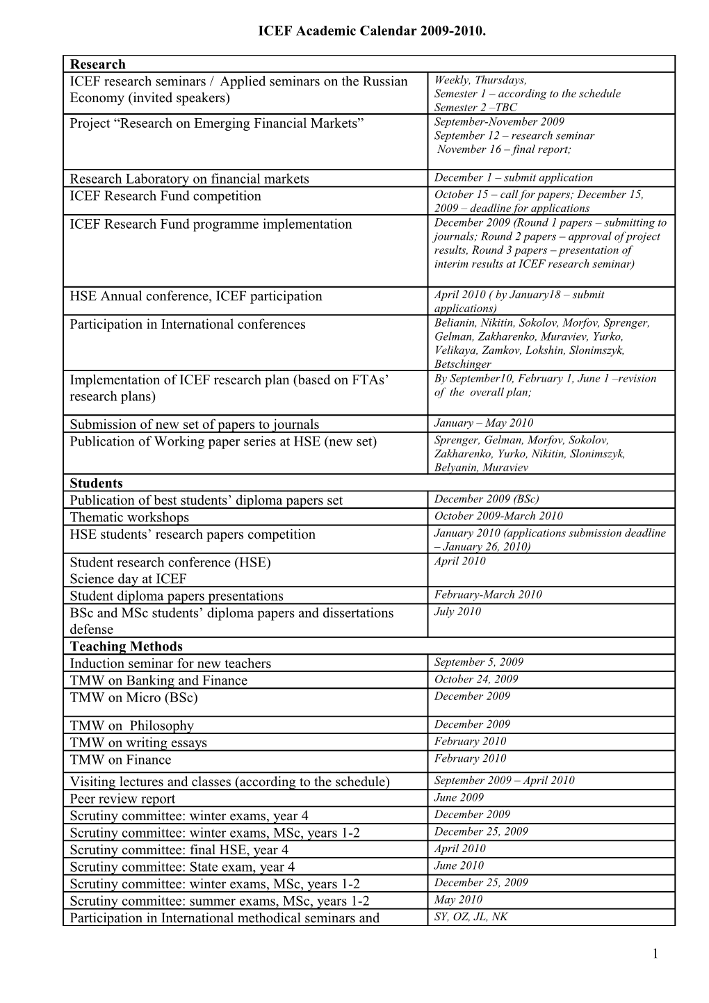 ICEF Academic Calendar Timetable