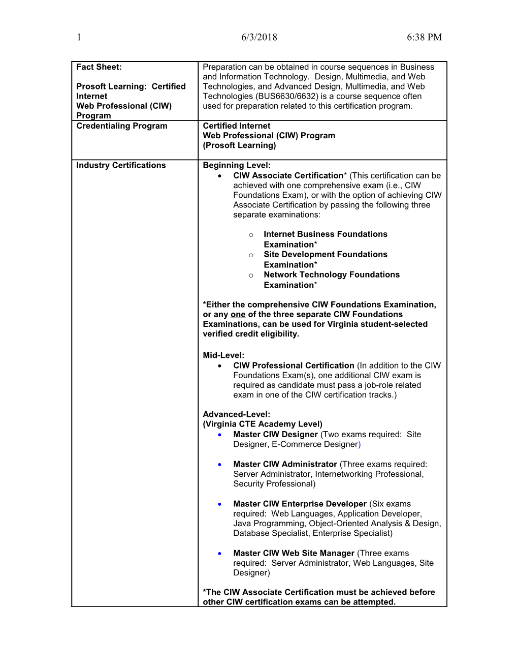 Issuing Entity Contact s1