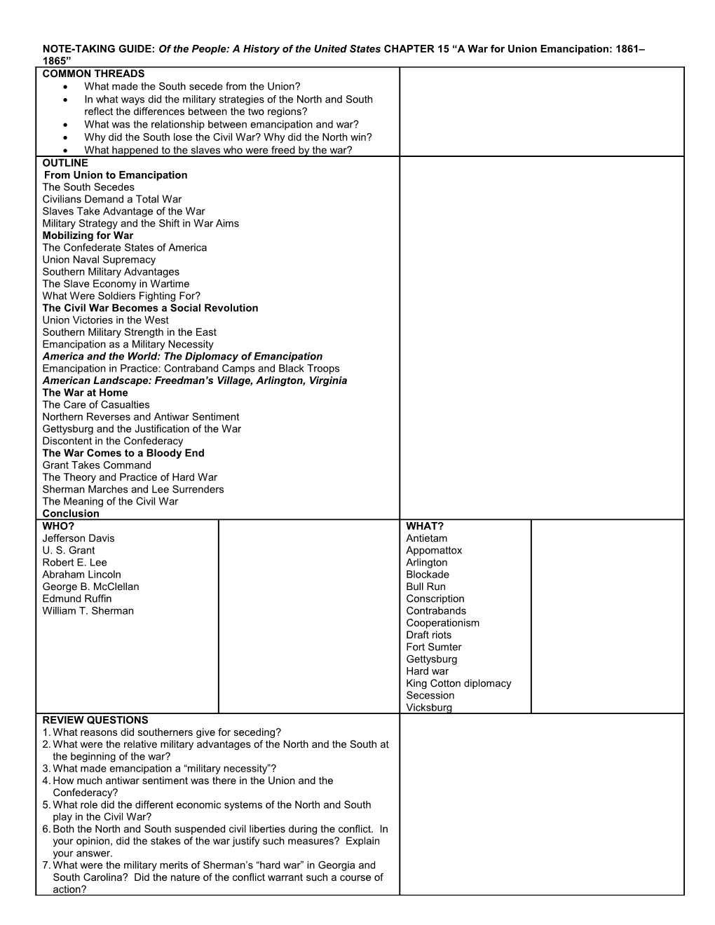 NOTE-TAKING GUIDE: of the People: a History of the United States CHAPTER 15 a War For