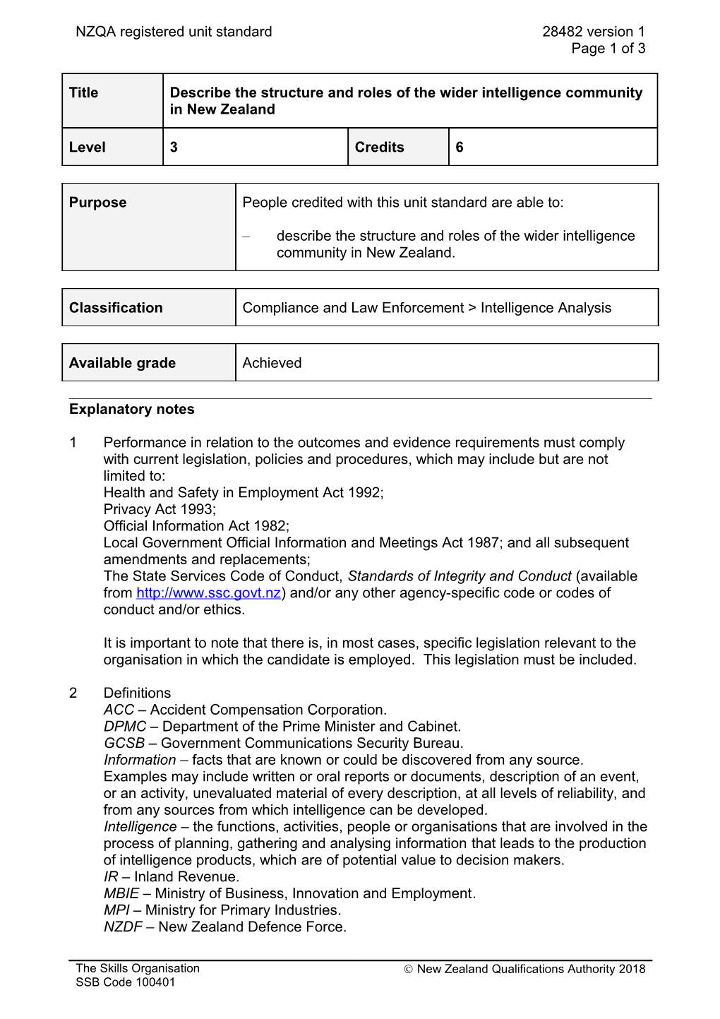 28482 Describe the Structure and Roles of the Wider Intelligence Community in New Zealand