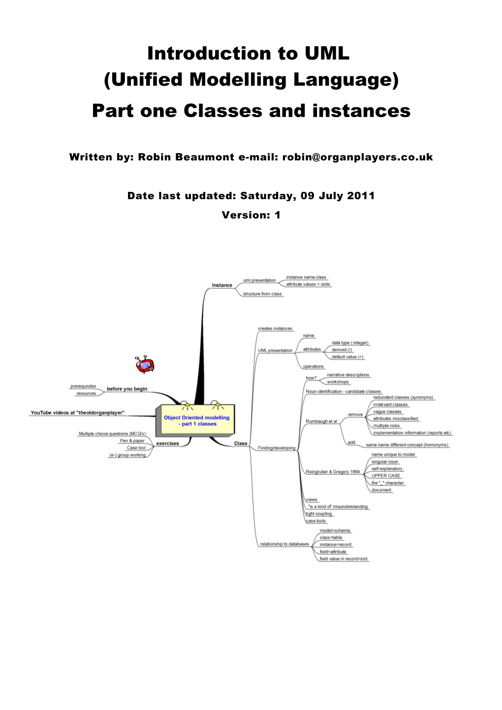 Class Object Modelling with Uml2.0