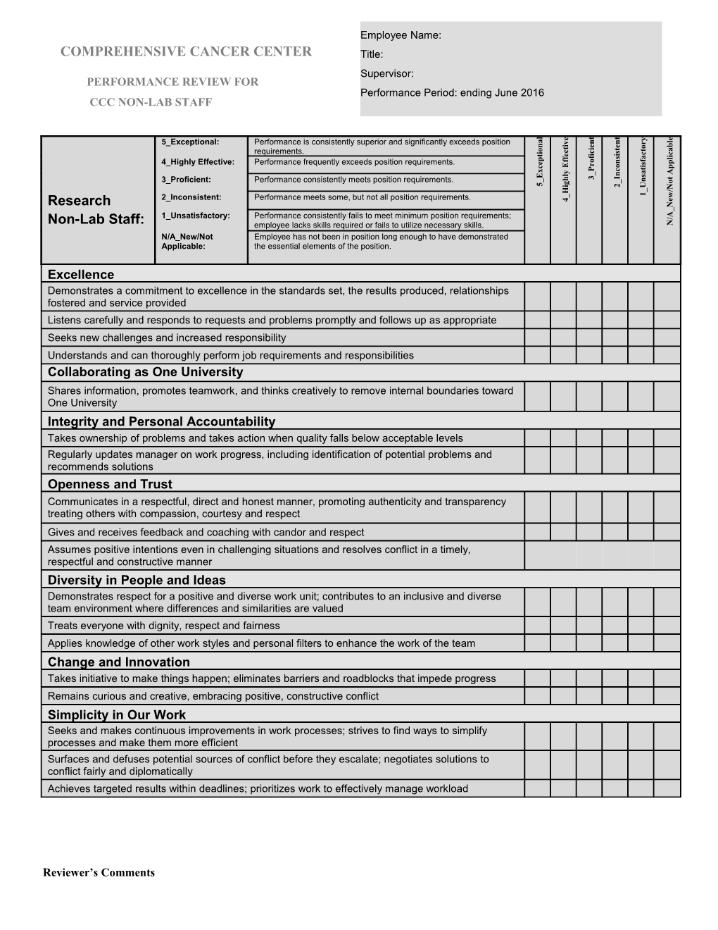Secretarial Performance Evaluation Form