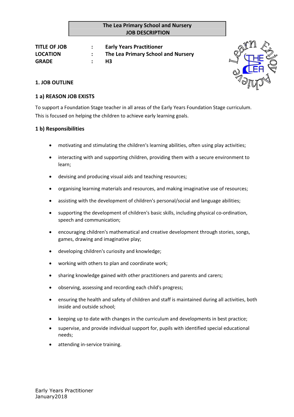 Model Job Descriptions - Early Years Practitioner