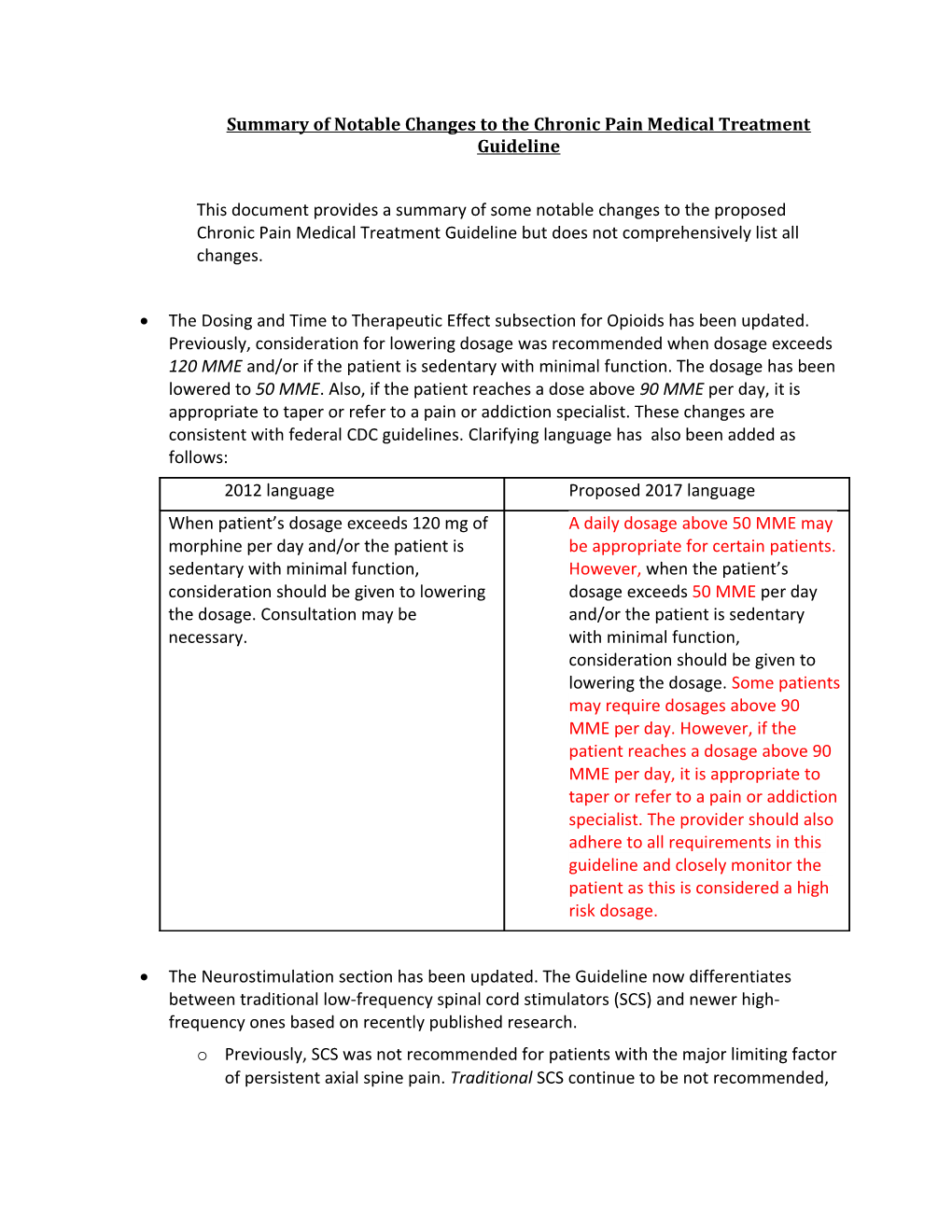 Summary of Notable Changes to the Chronic Pain Medical Treatment Guideline