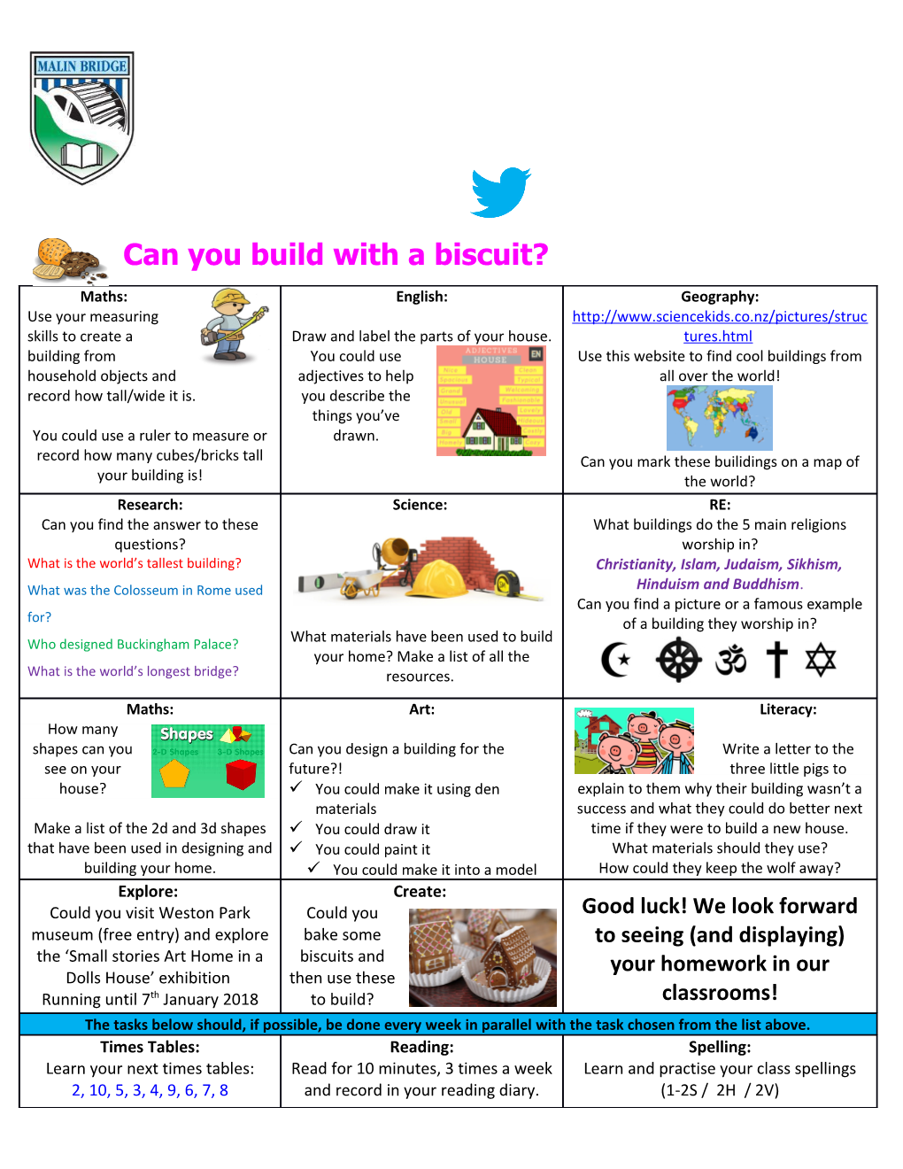 Key Stage 2 Meetings