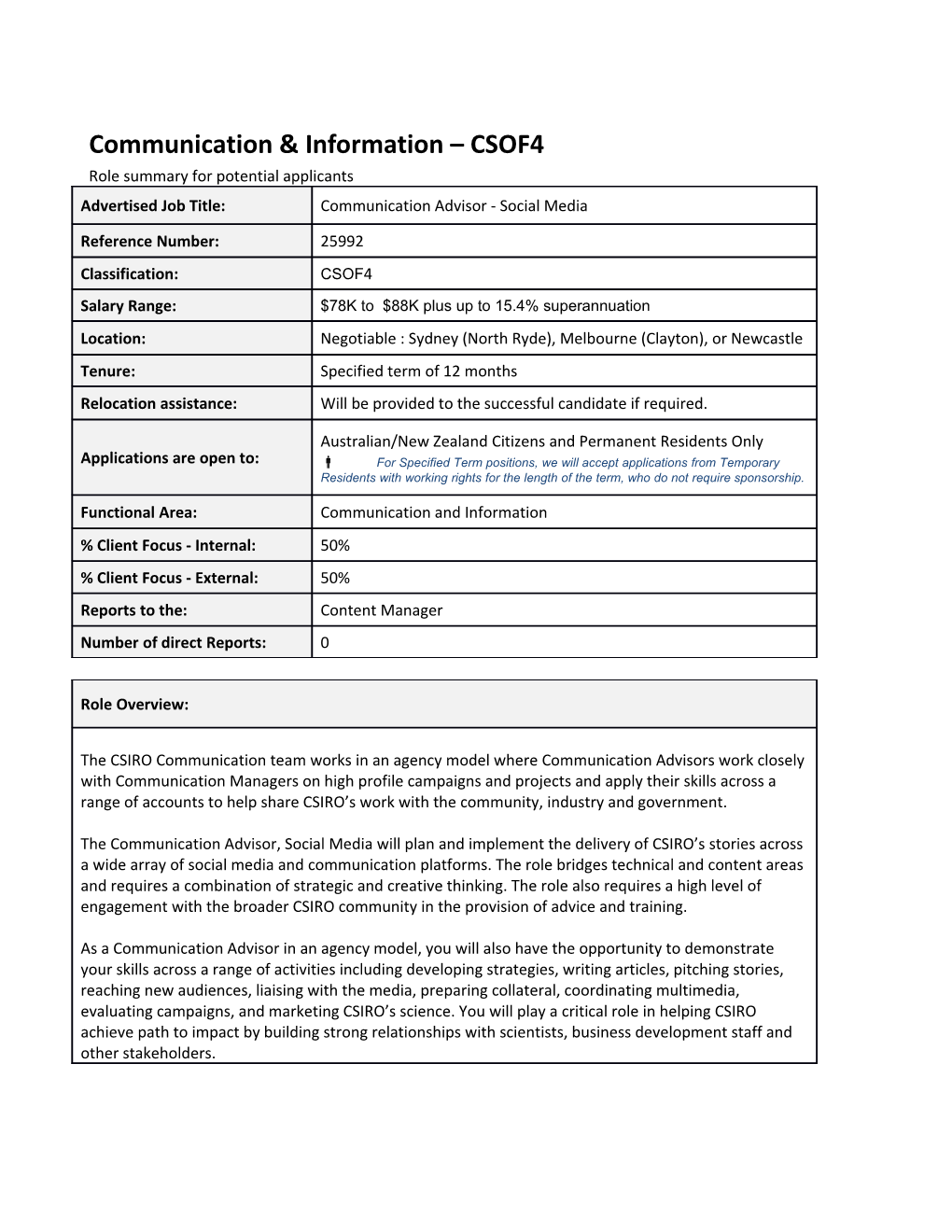 Recruitment - Position Details - Role Summary for Potential Applications