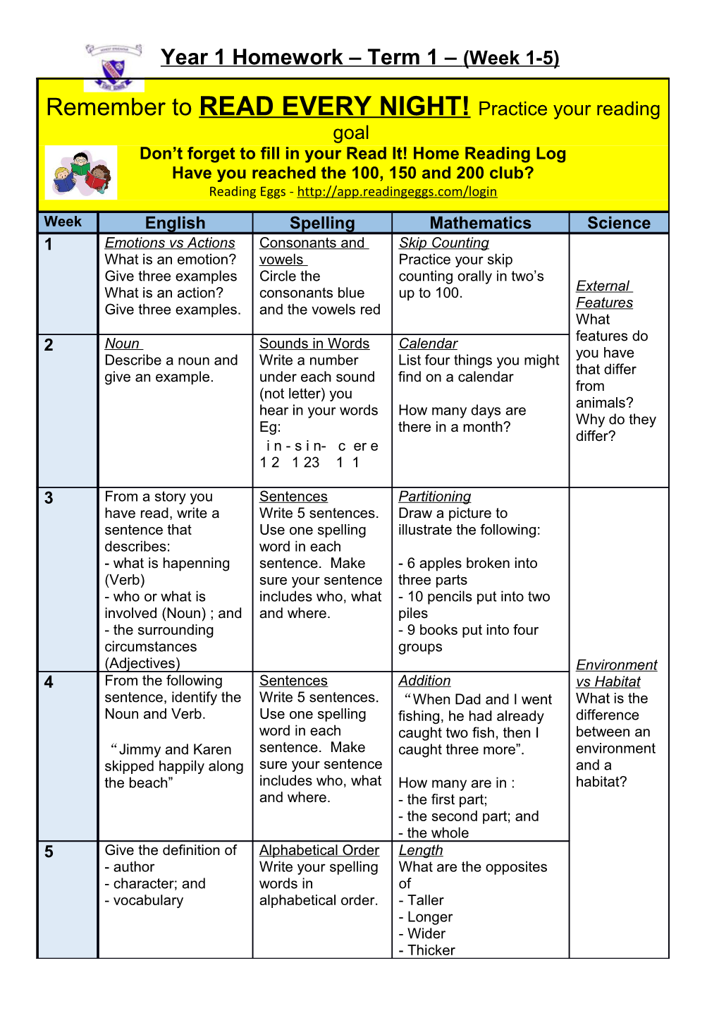 Year 1 Homework Term 1 (Week 1-5)