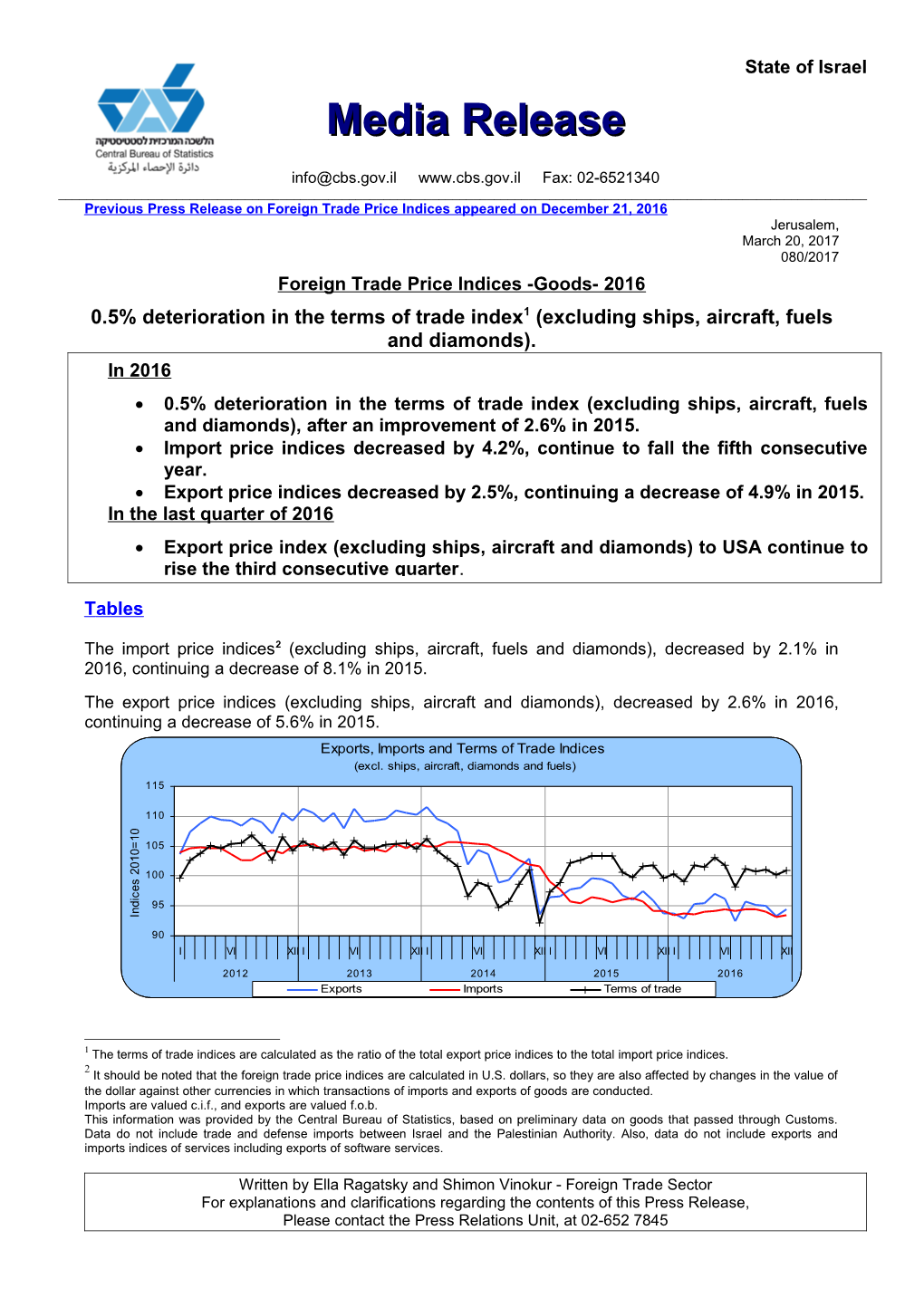 Foreign Trade Price Indices -Goods- 2016