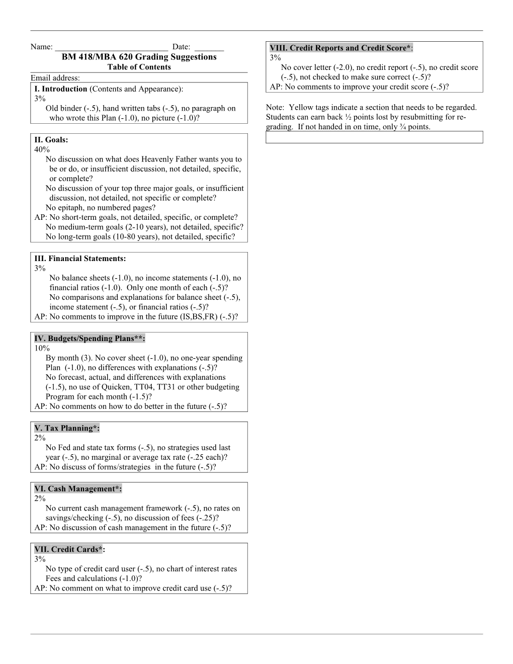 BM418/MBA620 Grading Suggestions