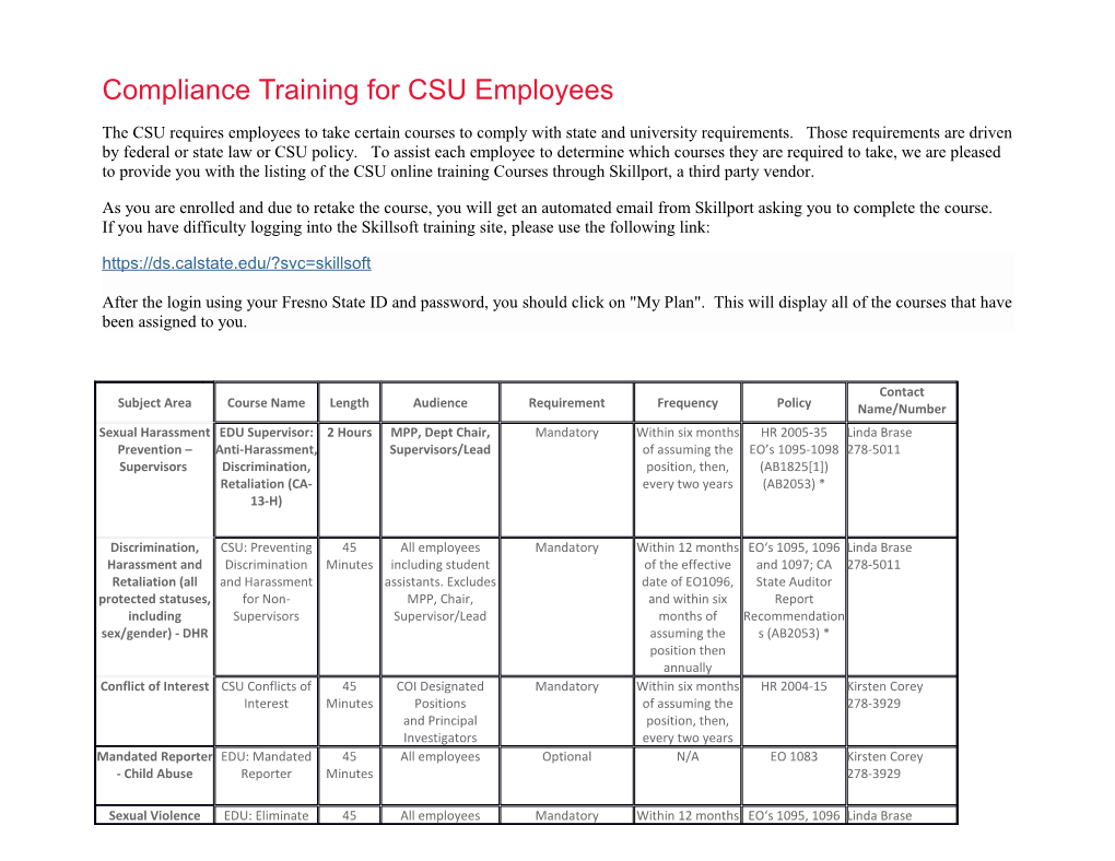 Compliancetraining for CSU Employees