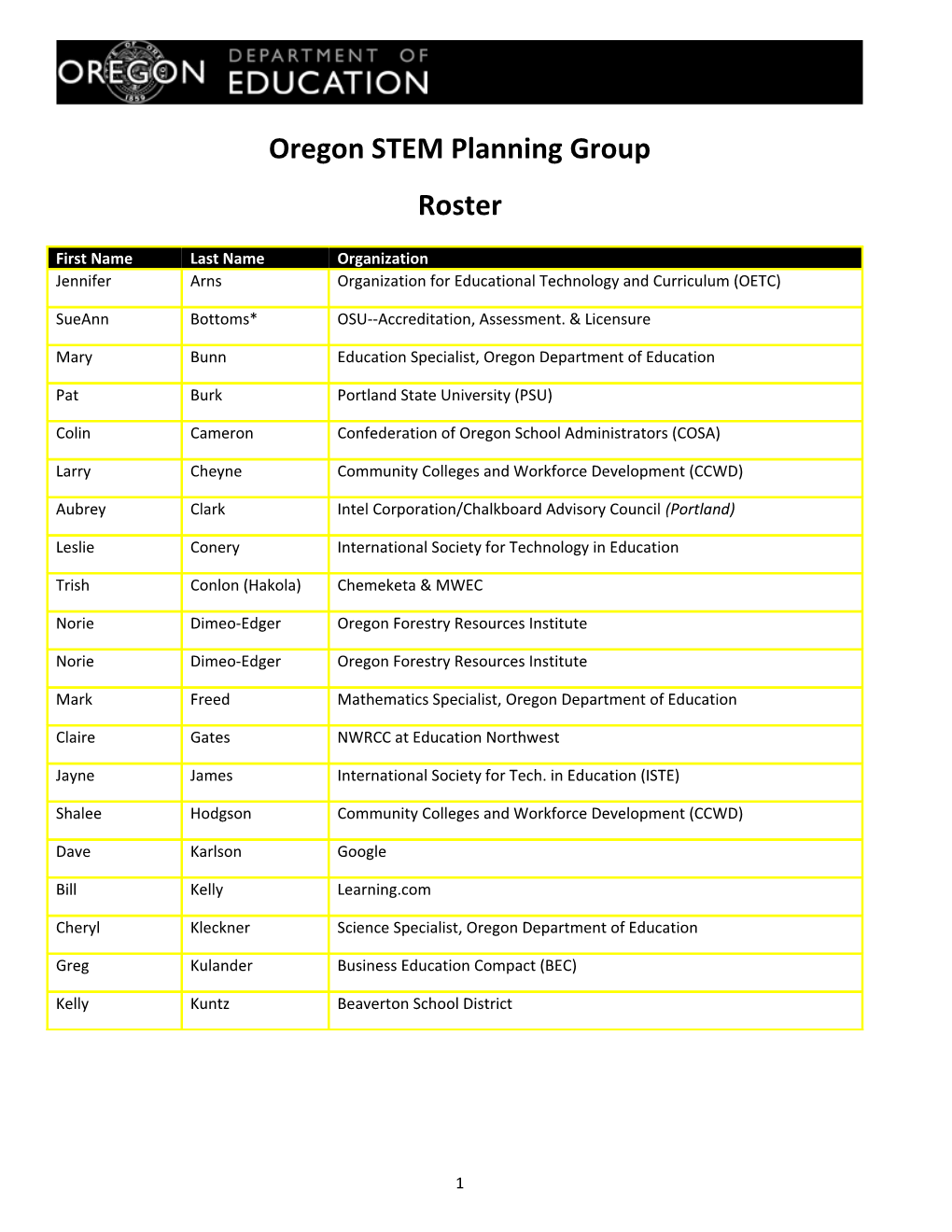 Oregon STEM Planning Group
