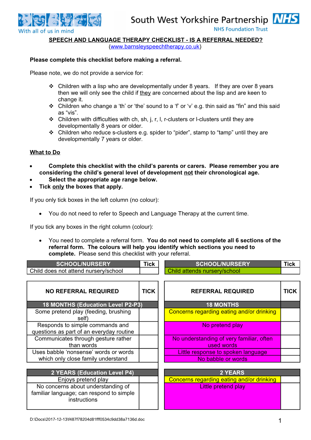 Speech and Language Therapy Checklist