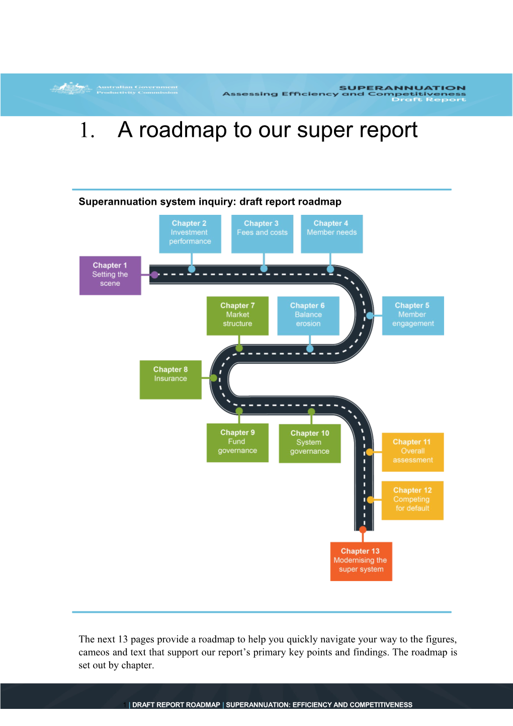 A Roadmap to Our Super Report
