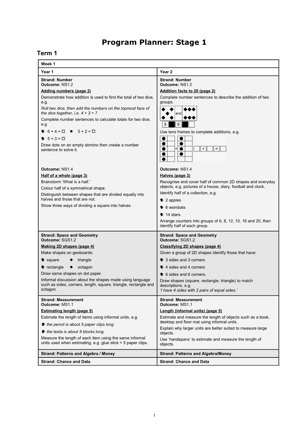 Program Term Planner: Stage 1