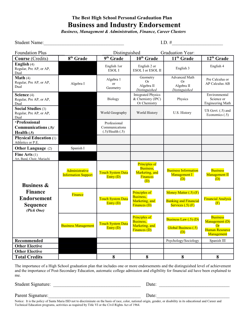 San Benito High School Four-Year Graduation Plan