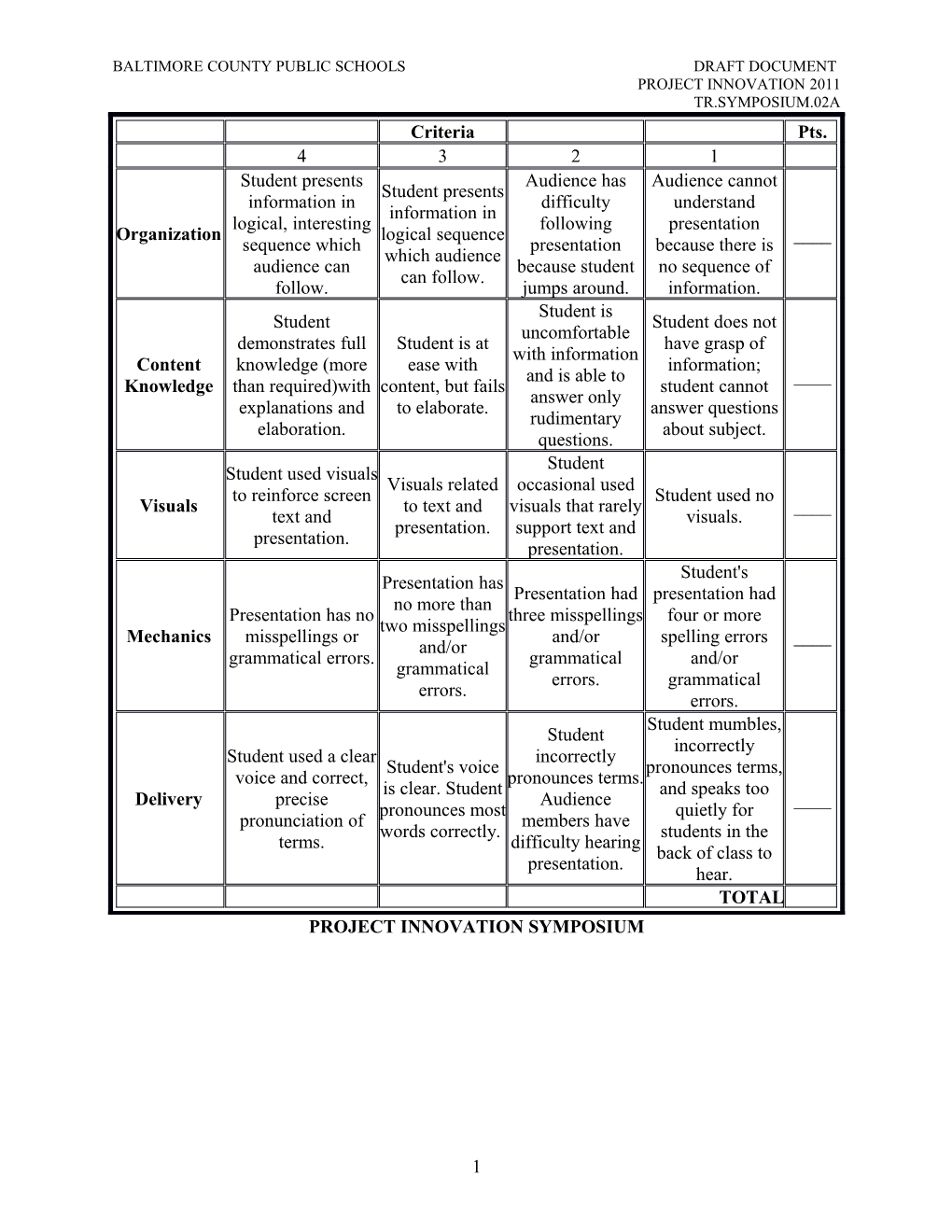 Baltimore County Public Schools Draft Document