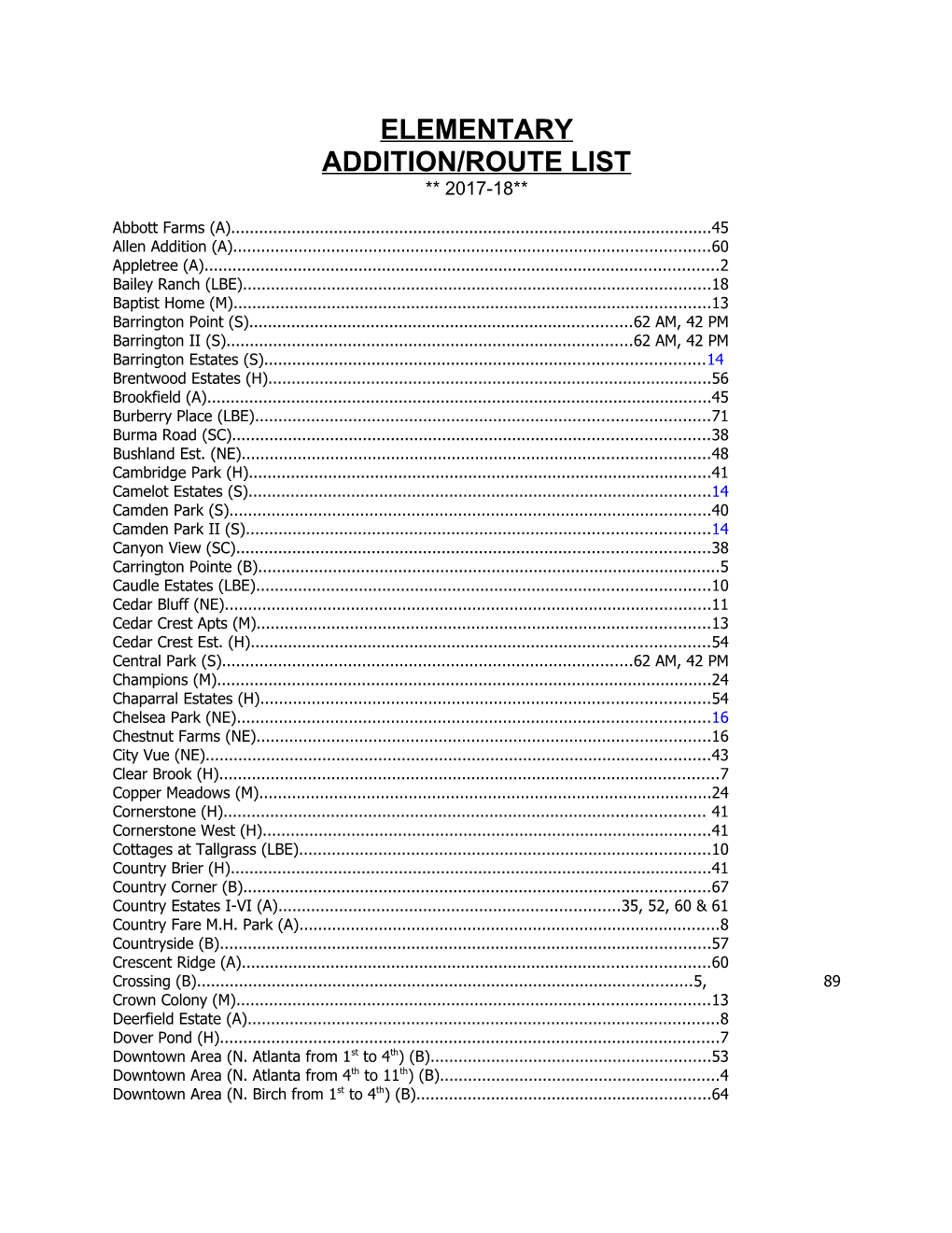 Addition/Route List