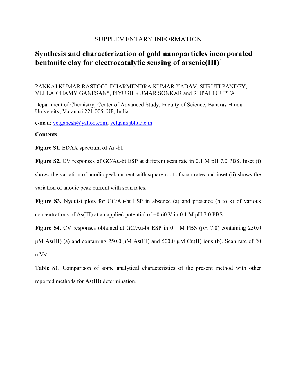 Synthesis and Characterization of Gold Nanoparticles Incorporated Bentonite Clay For