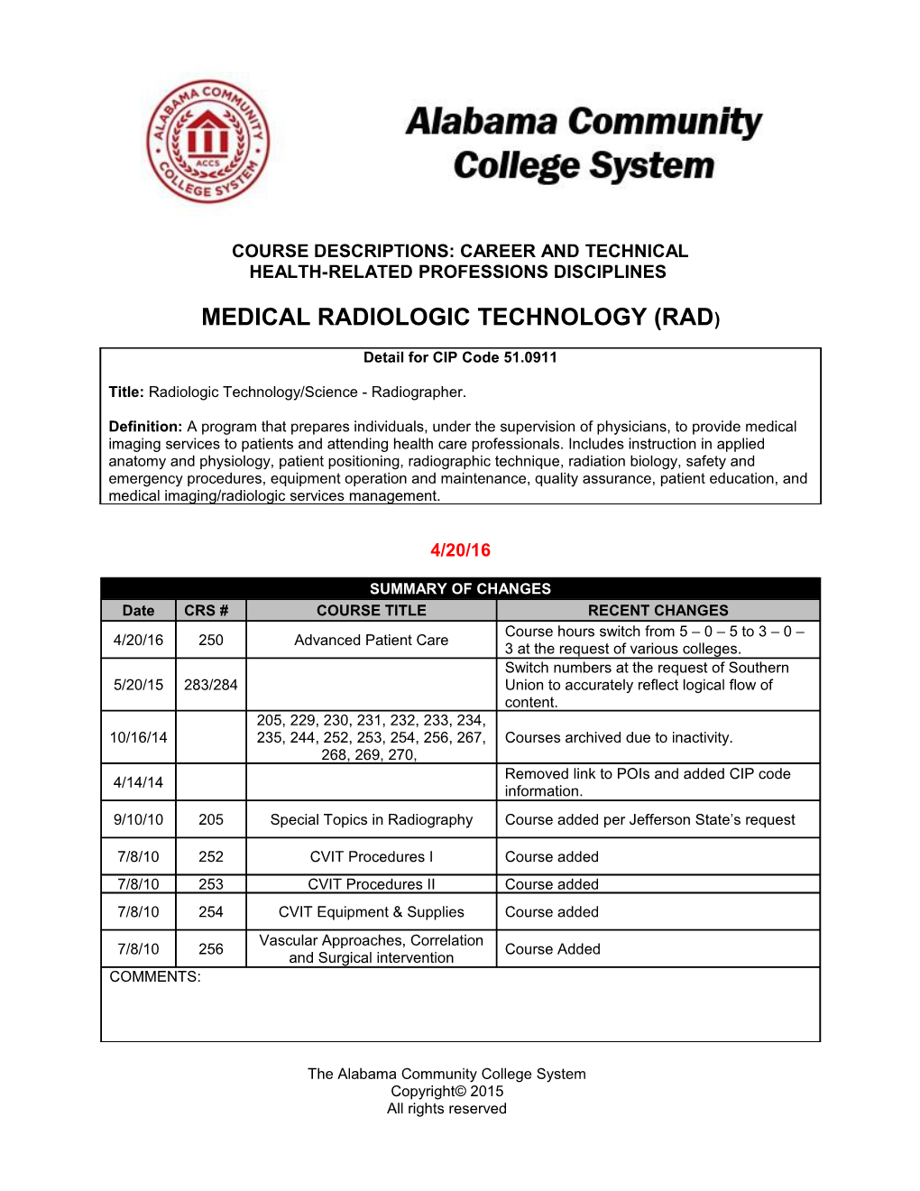 Medical Radiologic Technology