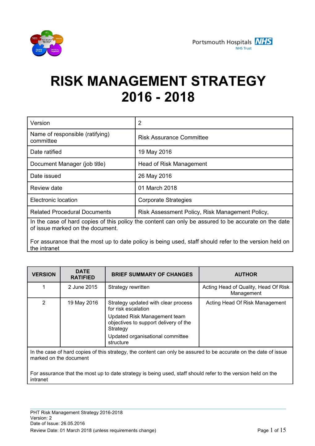 Risk Management Strategy