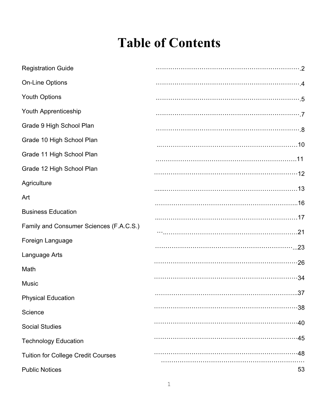 Table of Contents s264