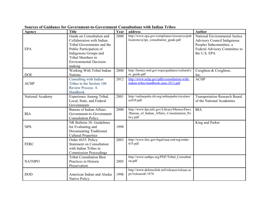 Sources of Guidance for Government-To-Government Consultations with Indian Tribes