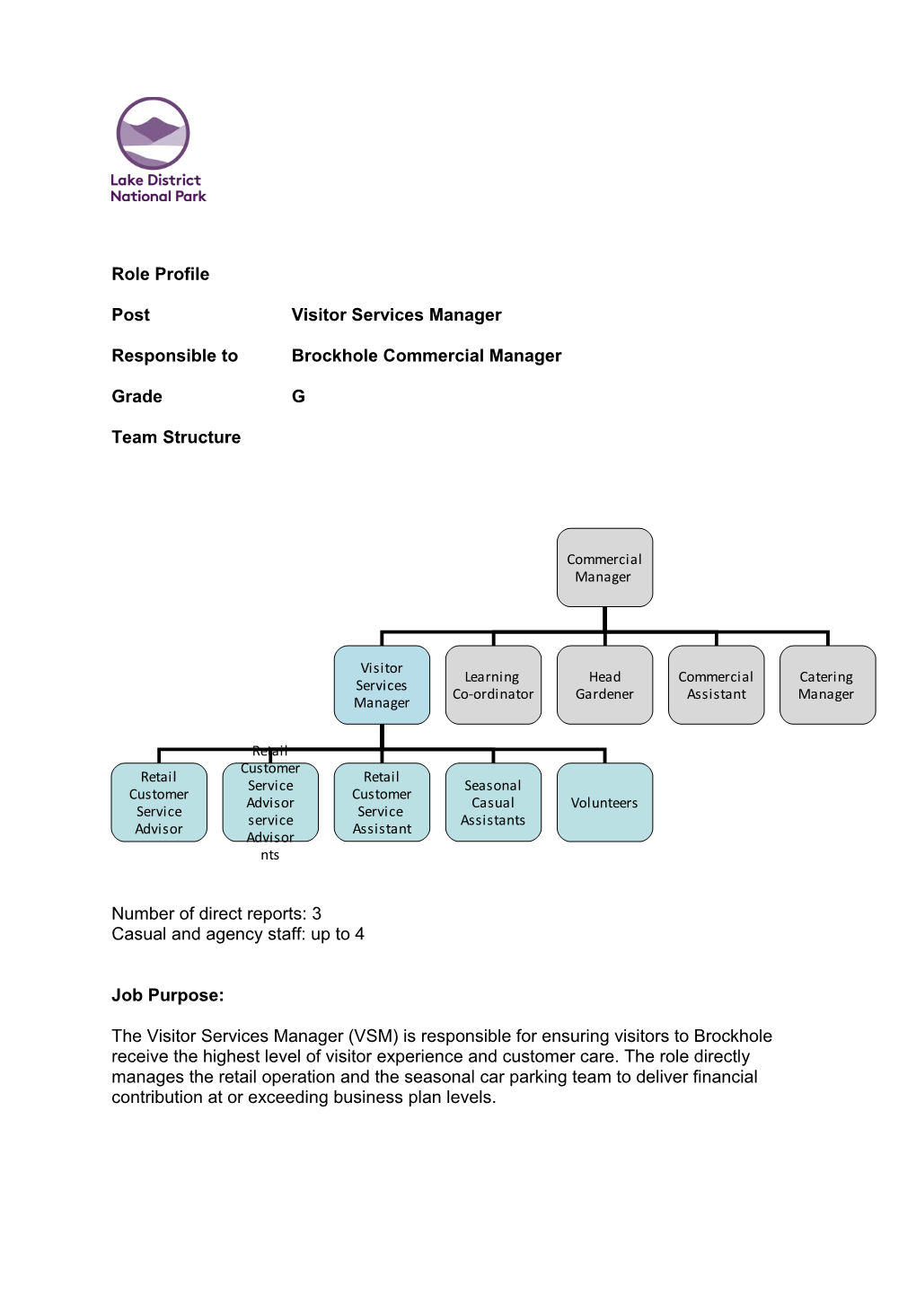 Job Pack - Brockhole Commercial Manager