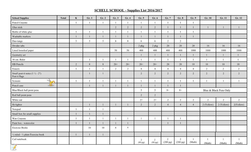 SCHELL SCHOOL - Supplies List 2008/2009