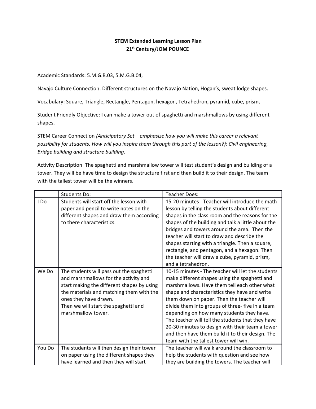 STEM Extended Learning Lesson Plan 21St Century/JOM POUNCE