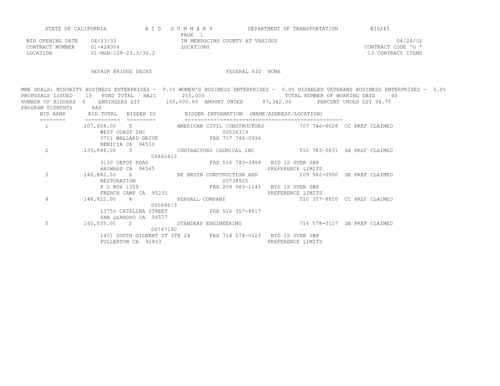 State of California B I D S U M M a R Y Department of Transportation Bid245 s41