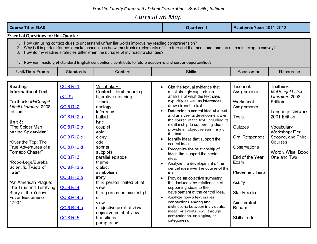 Reading Informational Text