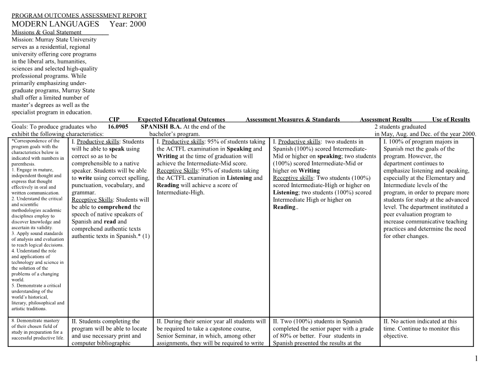 Continuous Assessment Plan - Modern Languages