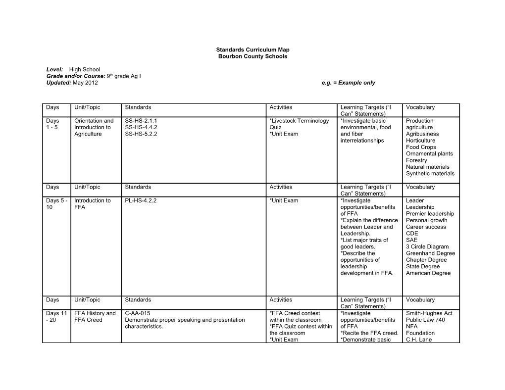 Standards Curriculum Map