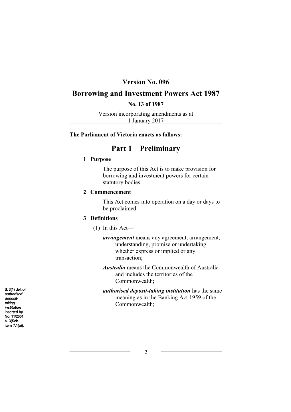 Borrowing and Investment Powers Act 1987
