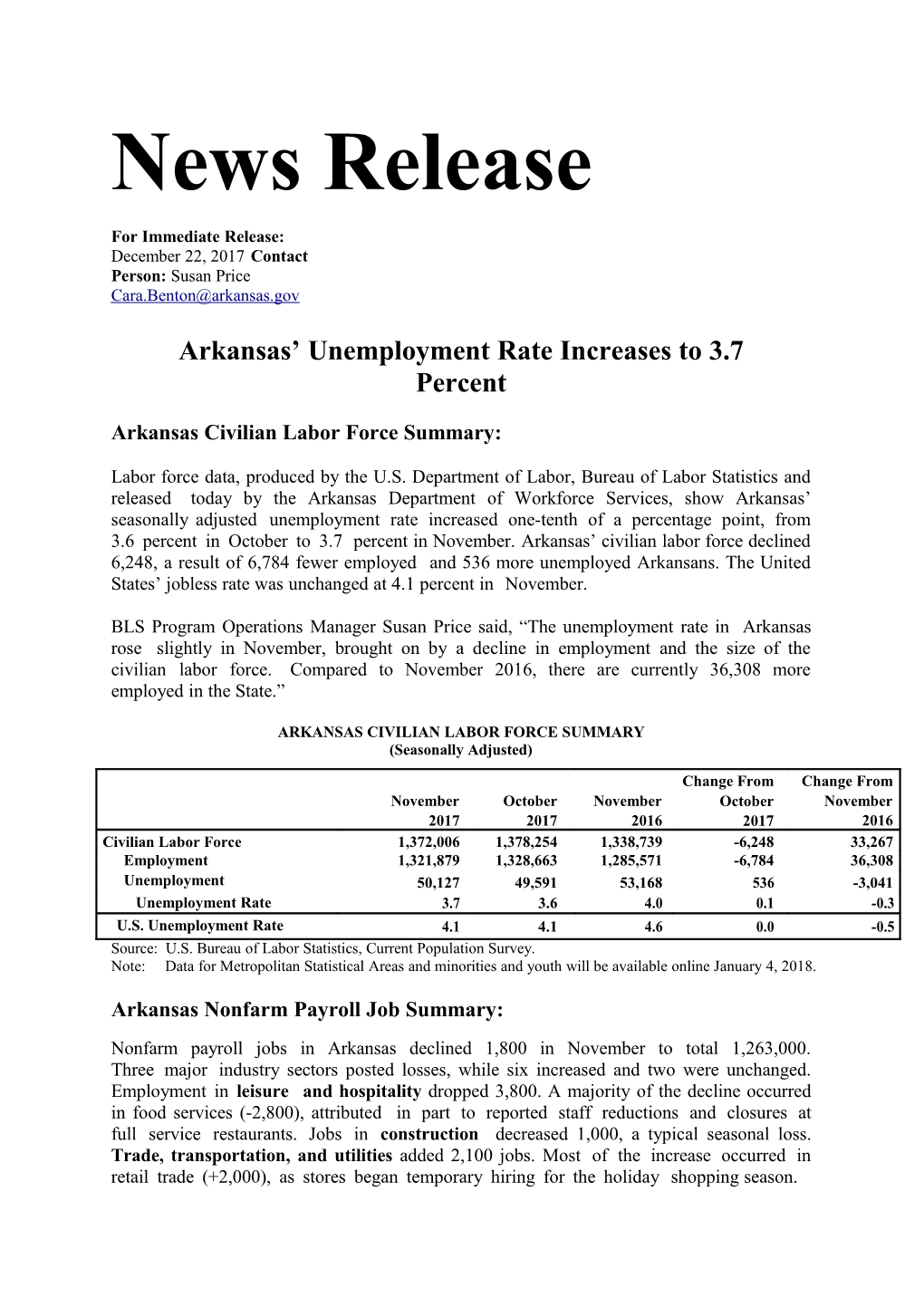 Arkansascivilian Labor Force Summary