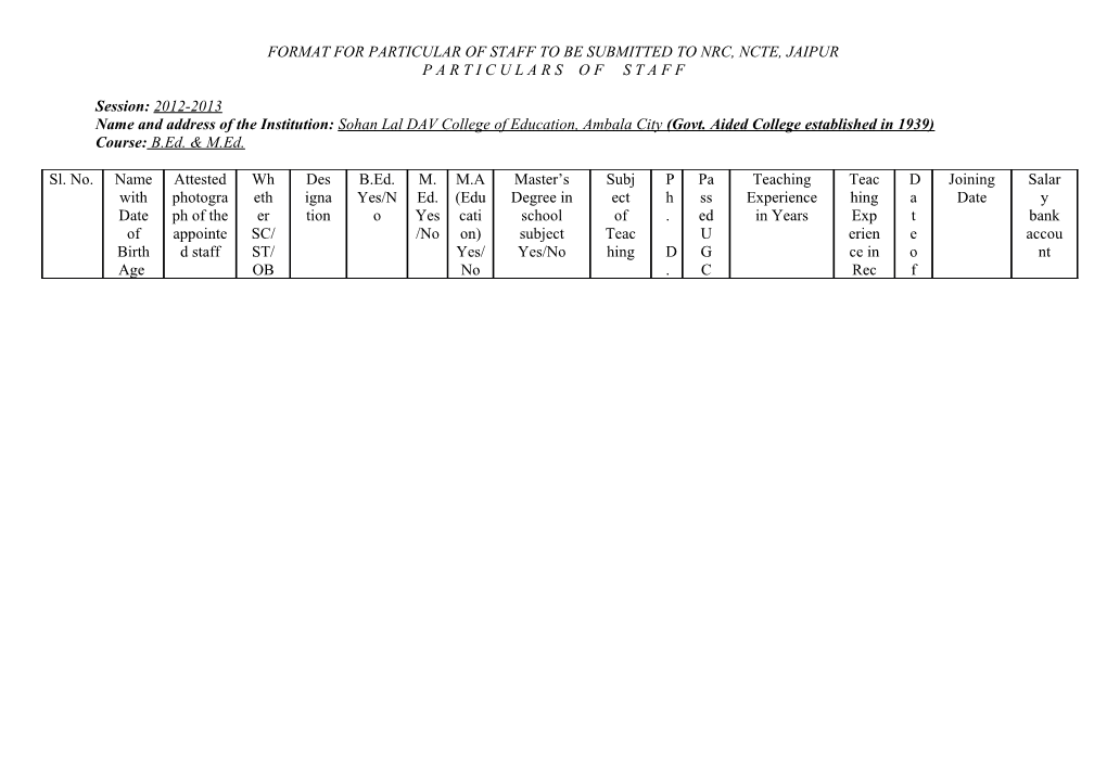 Format for Particular of Staff to Be Submitted to Nrc, Ncte,Jaipur