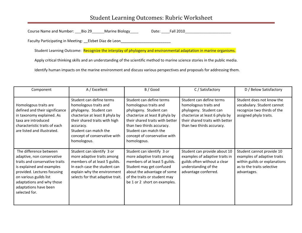 Student Learning Outcomes: Rubric Worksheet s1