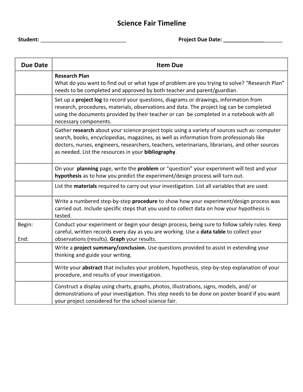 Science Fair Timeline