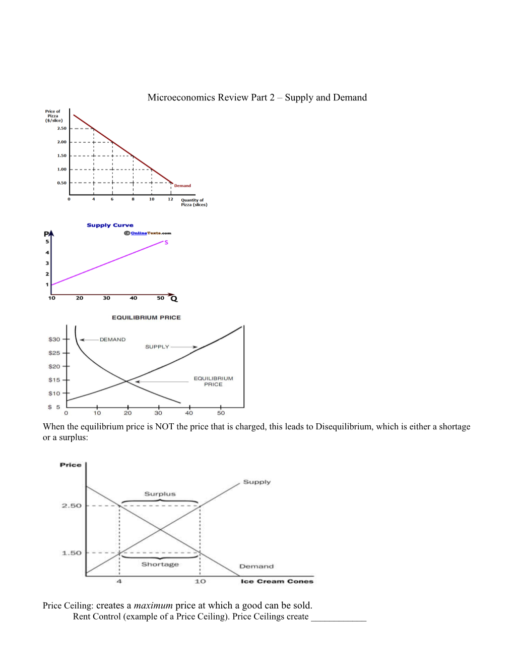 Microeconomics Review Part 2 Supply and Demand
