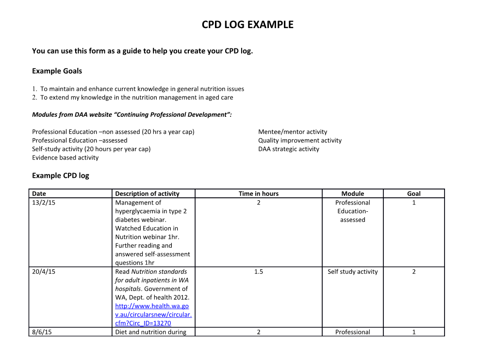 You Can Use This Form As a Guide to Help You Create Your CPD Log