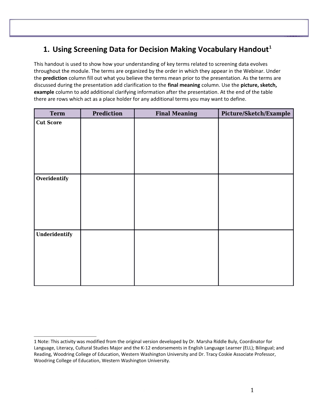 Using Curriculum Based Measurement to Determine Response to Intervention