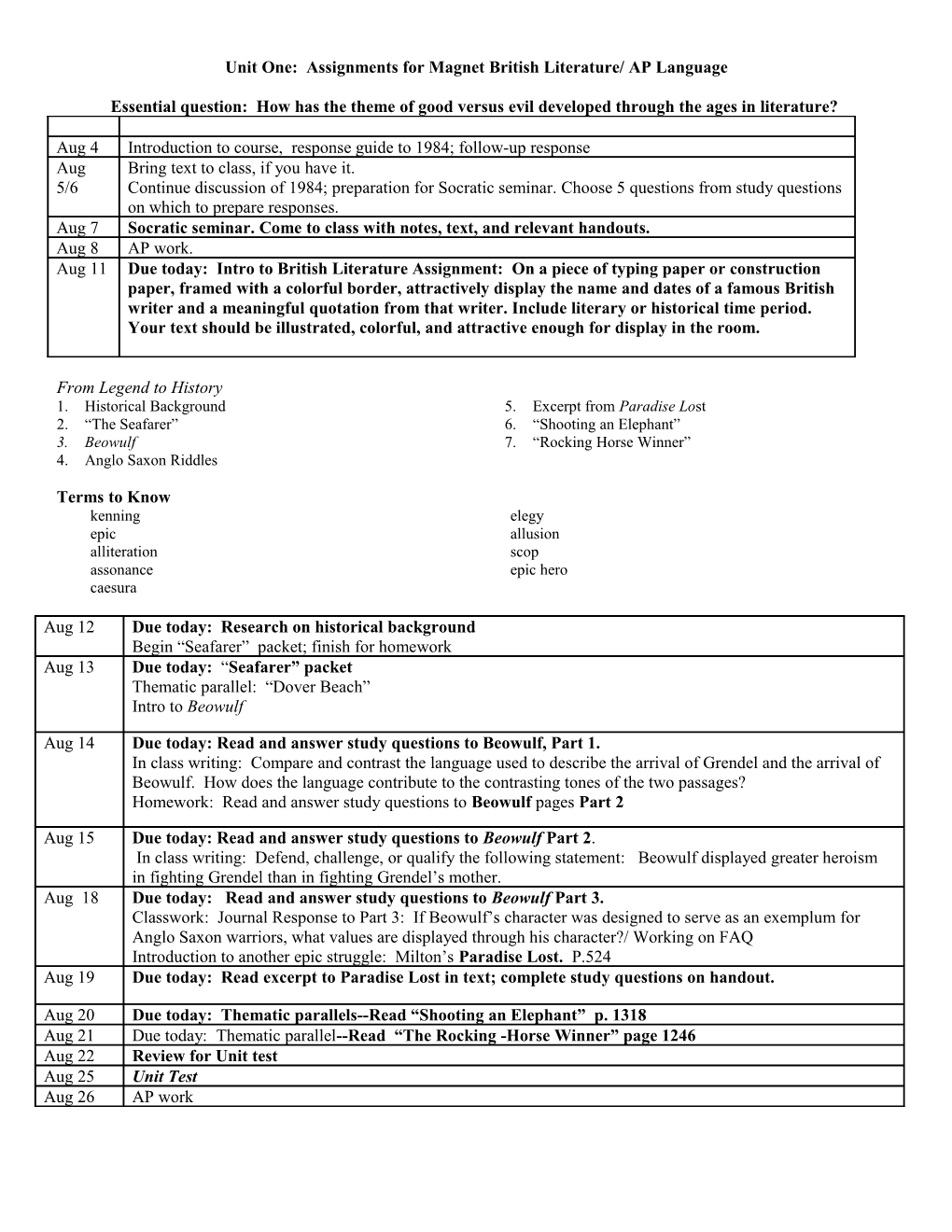 Unit One: Assignments for Magnet British Literature/ AP Language