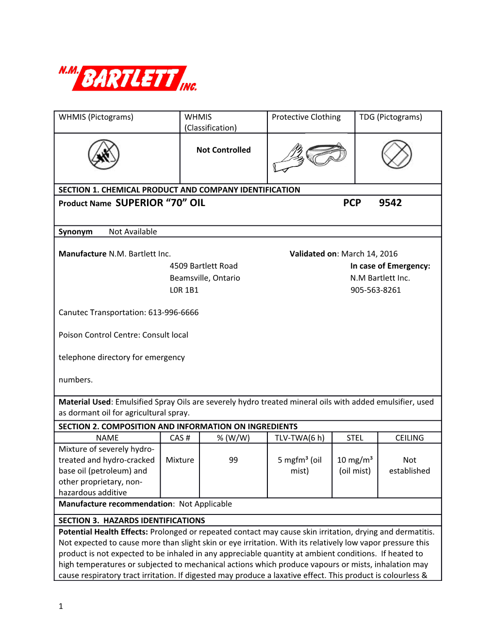 Material Safety Data Sheet s22