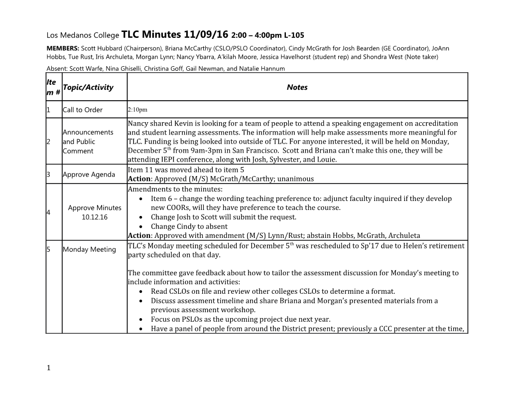 Los Medanos College TLC Minutes 11/09/16 2:00 4:00Pm L-105